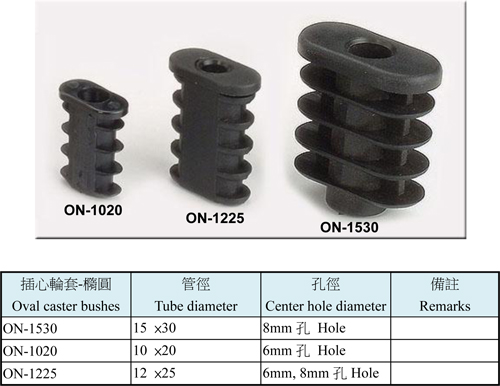 Oval Caster Bushes